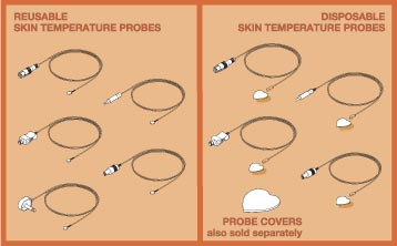 RPI has expanded its line of Infant Warmer and Incubator Skin Temperature Probes!