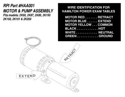 Motor and Pump Assembly