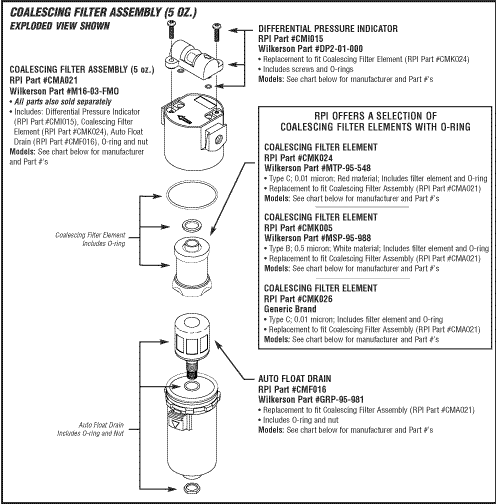 Coalescing Filter Assembly