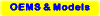 RPI Parts Fit