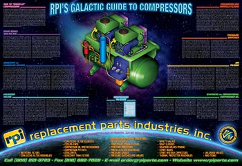 RPI 2014 Planned Maintenance Poster is Here!