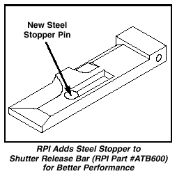 RPI Part #ATB600